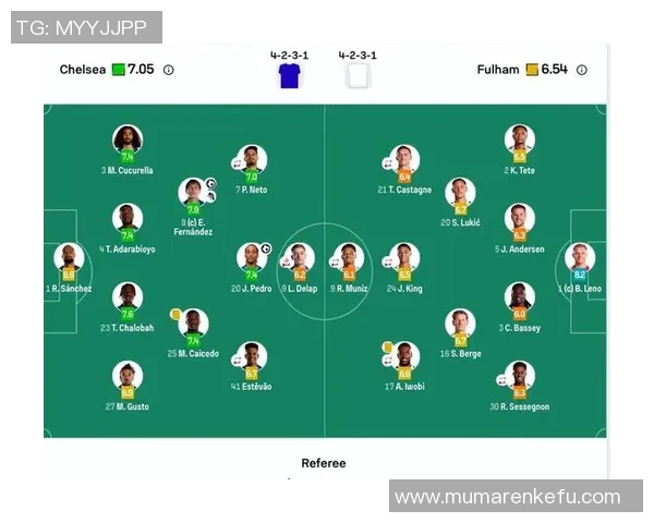 富勒姆与切尔西首发阵容对比分析及比赛前瞻