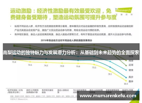 高梨运动的独特魅力与发展潜力分析：从基础到未来趋势的全面探索